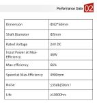 Low Noise Bladeless Fan Brushless DC Motor