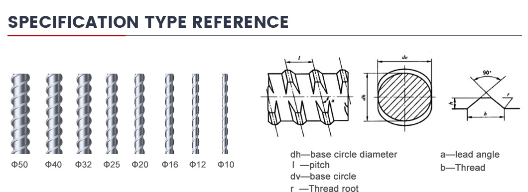 China Carbon Deformed Bar Mild Steel Rebar Iron Rod Steel Rebar Construction Concrete HRB400 HRB500