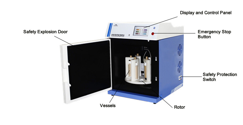 20 Vessels Microwave Digestion Instrument , Touch Screen Test Tube Heating Block