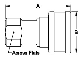 ISO7241-B Open And Close Quick Coupler Hydraulic Fittings