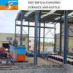 High Efficiency Hot Dip Galvanizing Line Plant Equipment Zinc Kettle One Stop