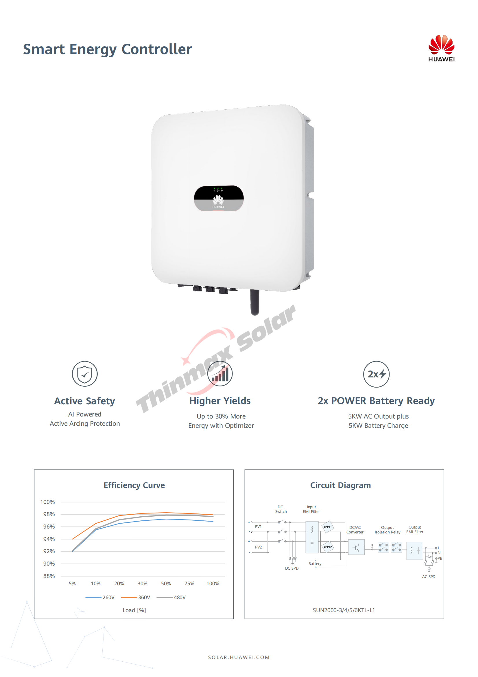 Huawei 5KW SUN2000-5KTL-L1 with Single phase SUN2000-3/4/5/6KTL-L1 Grid Tied PV inverter 5000w On grid solar inverter