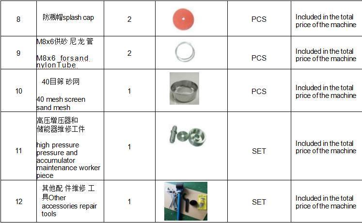 Glass Processing Machinery Fssd Water Jet Glass Cutting Machine Price