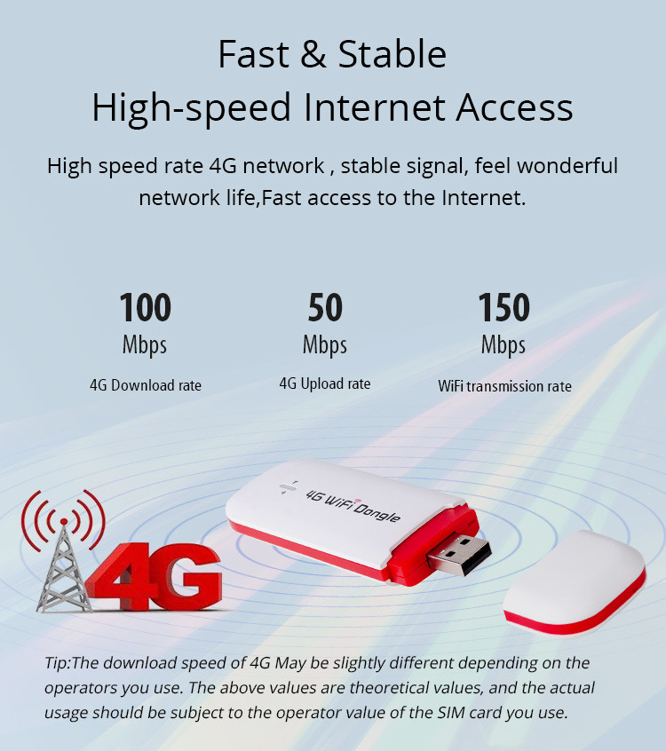 CE 4G USB Wifi Modem Unlocked Sim Card Modem Router