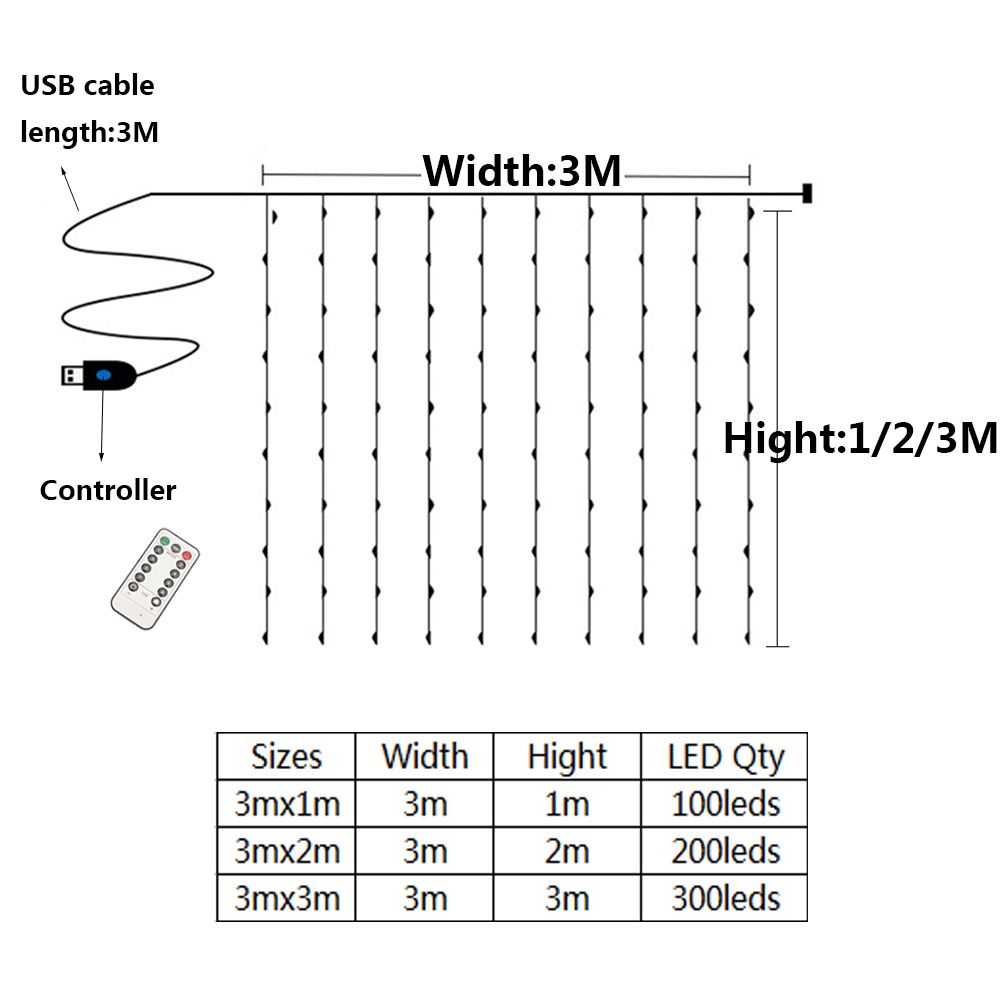 3M LED String Light Remote Control USB Garland Curtain Lamp Bedroom Fairy Wedding Christmas Decoration Supplies Holiday