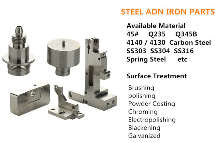 milling parts