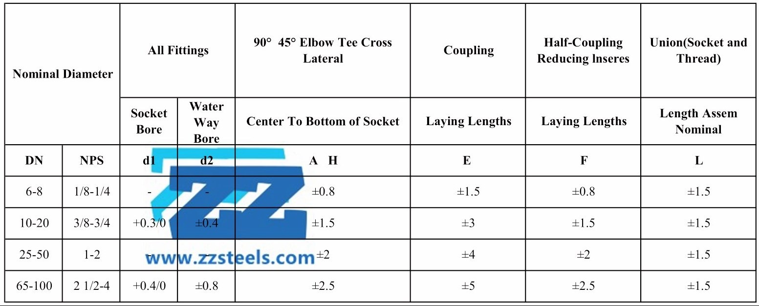 45 Degree Lateral Tee Socket Weld Pipe Fittings High Pressure Iso / Ce Certification
