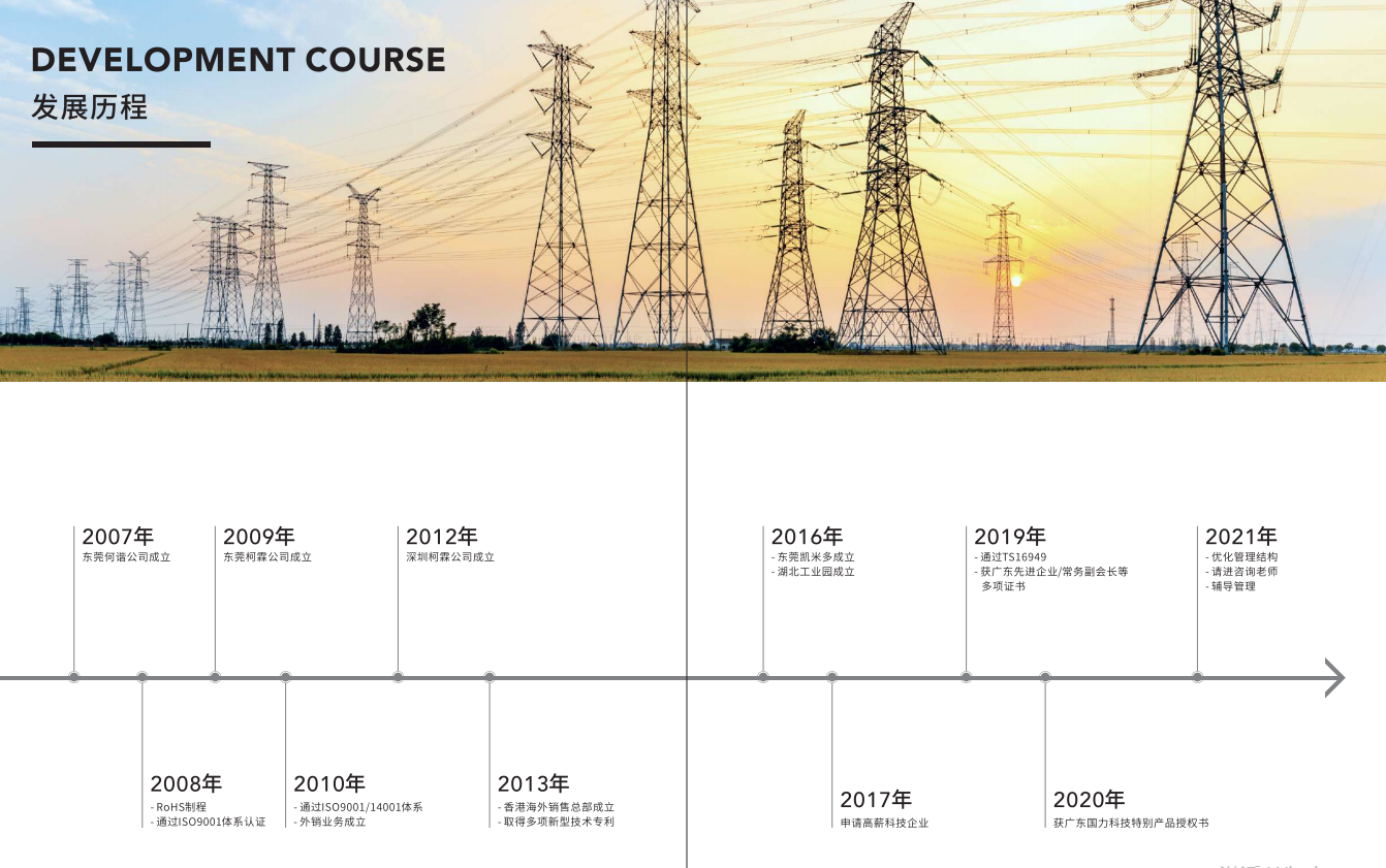 TUV Waterproof IP67 Solar PV Wire Connectors Male Female PPO Insulation