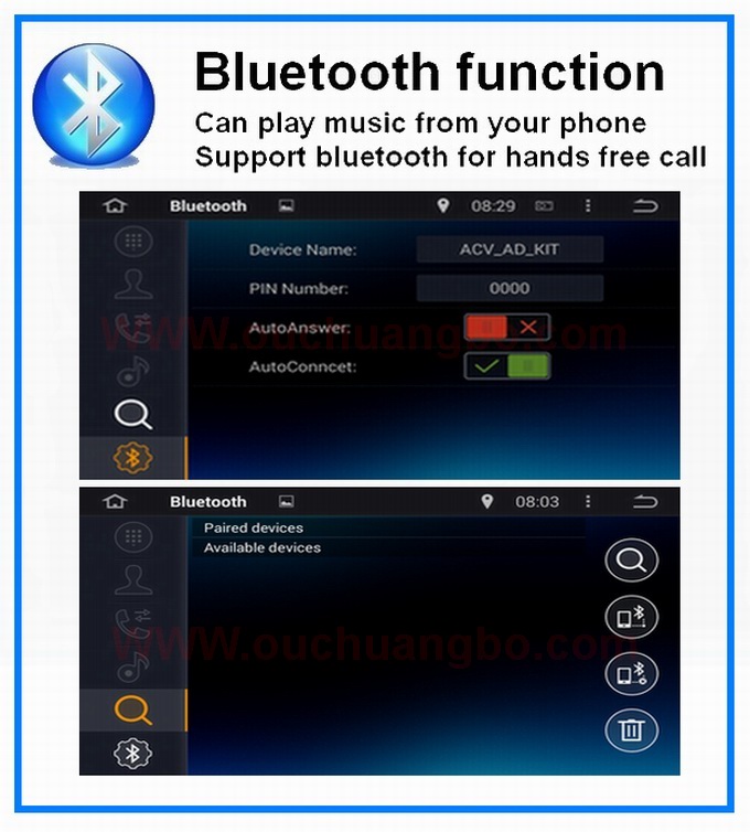 Ouchuangbo Car Multimedia Stereo 3G Wifi BT Touch Screen DVD System Android 4.4 for Ford Edge /Fusion /Focus OCB-7014D