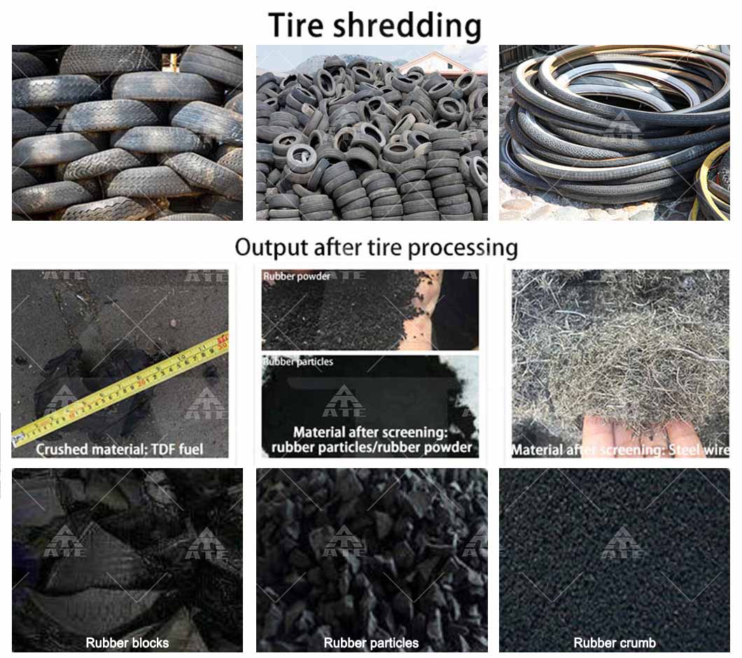 2ton - 3ton Rubber Tyre Shredder Machine Car Tire Shredder Customized