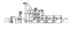 Sunflower Seed Huller / Sunflower seed hulling machine TFKH1500