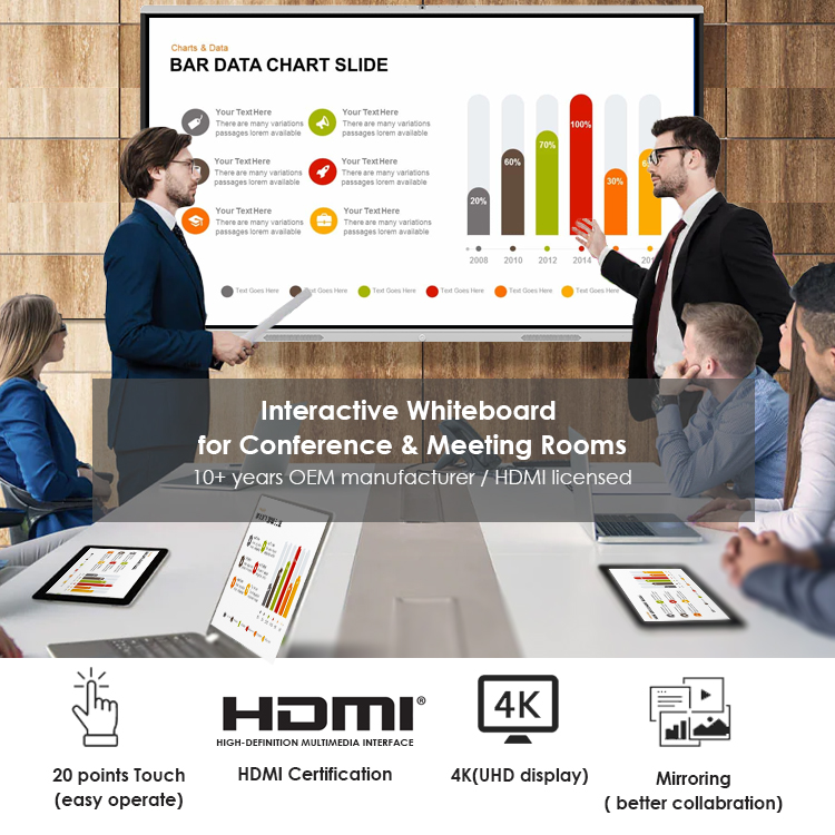 HDMI Digital Interactive Whiteboard , 3840x2160 100 Inch Smart Board