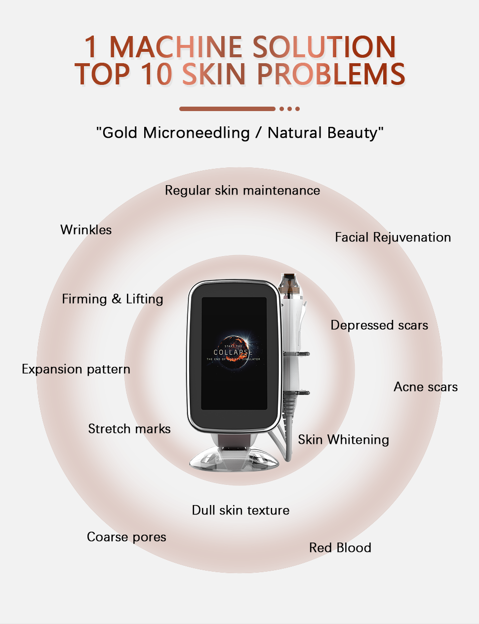 Wrinkle Removal Secret RF Machine