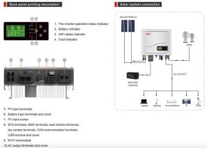 China Inverter Hybrid On Off Grid 5Kw Hybrid On Grid Off Grid Inverter wholesale
