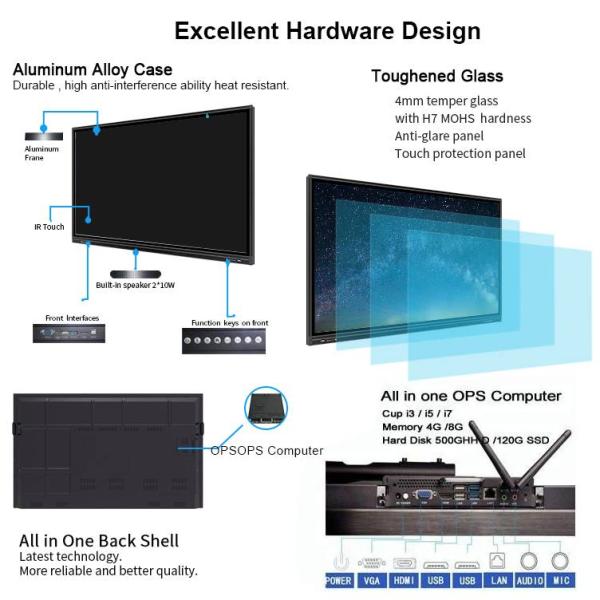 21.5" 450cd/m2 1920x1080 Wall Mounted Digital Signage