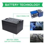 Long Cycle Life 48V 105Ah Lifepo4 Battery Pack 5000 Cycles 0.2C for Mini Car