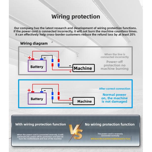 Creatall HD Lossless Music Car MP3 Player with Central Control Multi-Function USB Flash Drive Card Slot FM Radio