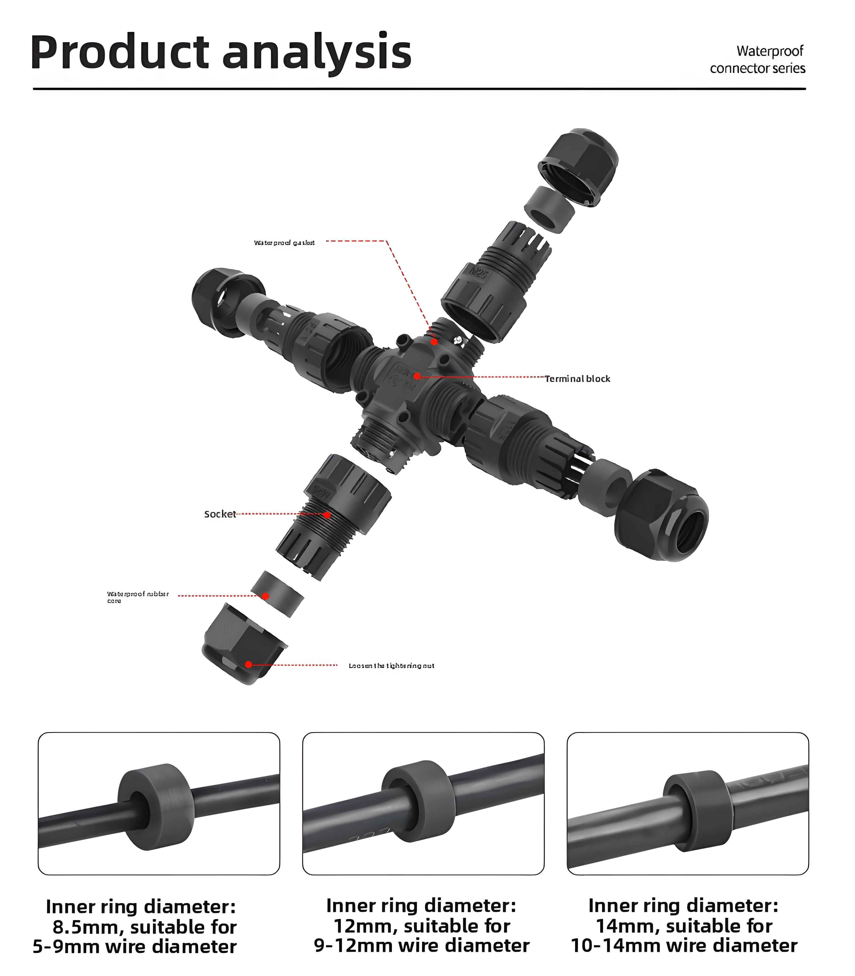 M25x1.5 3-Pin Screw Locking IP68 Waterproof Through-Type Connector