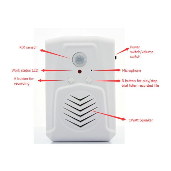 COMER voice prompt devices speaker Audio PIR Motion Sensor Home Security Player