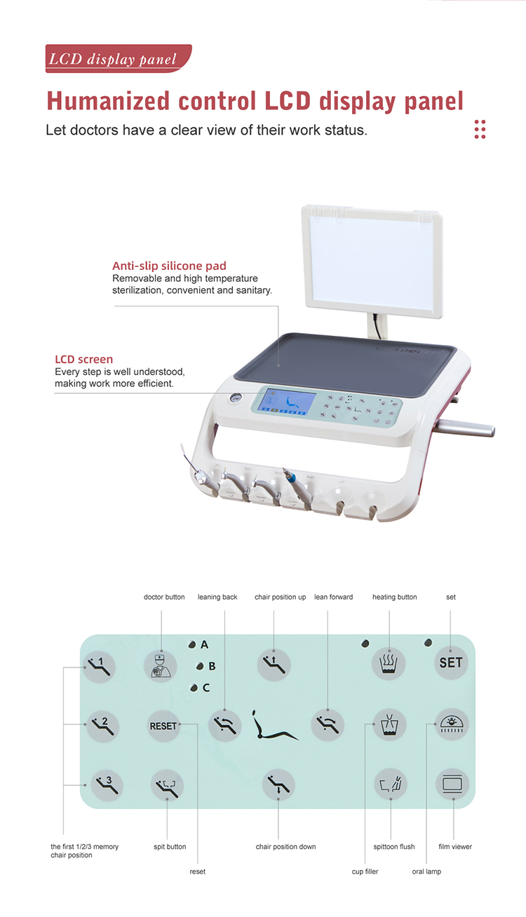 German Grade High Quality colorful Dental Products/dental unit