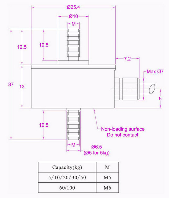 M6 rod end load cell 100kg
