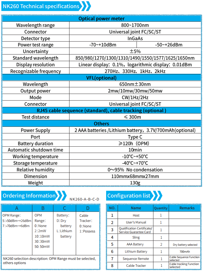 Portable Fiber Test Equipment -70 + 10dBm For FC SC ST Universal Interface Connector