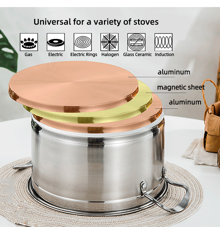 Mirror Polished Stock Pot Induction Soup Pot For Cooking