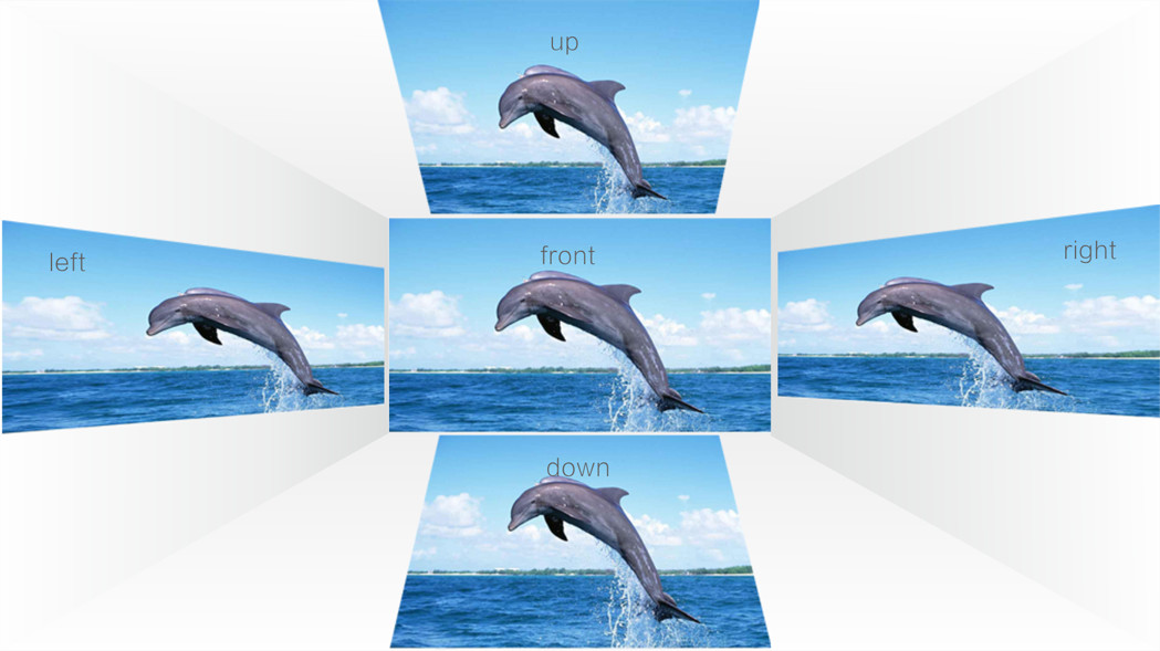 2mm Pixel Pitch P2 P2.87 Full HD Led Panel 512 X 512 256 X 256 By COB SMD1515 LED Chip