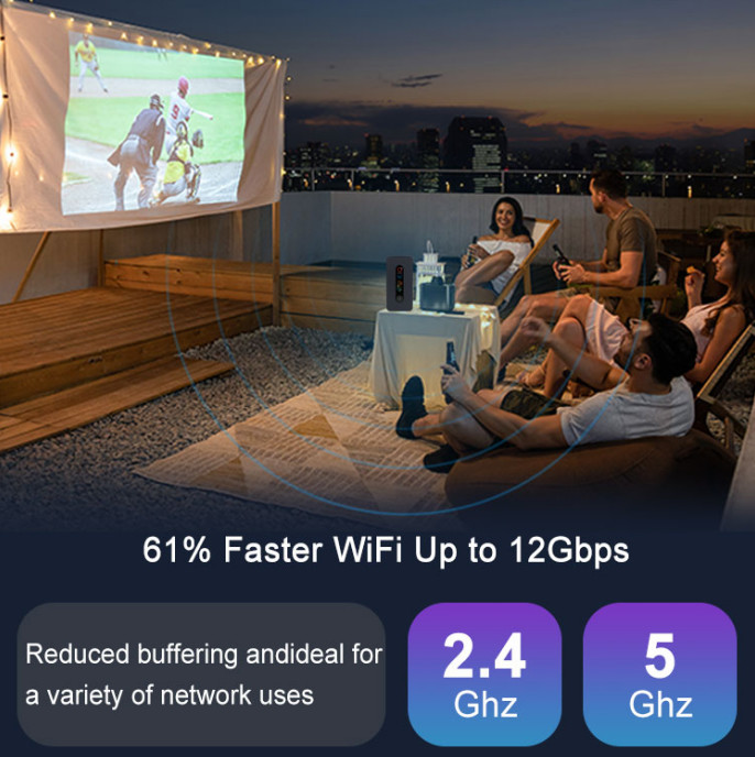 OLAX MF650 Upgrade Your Network with Our Innovative and Versatile 5G Wireless Internet Routers