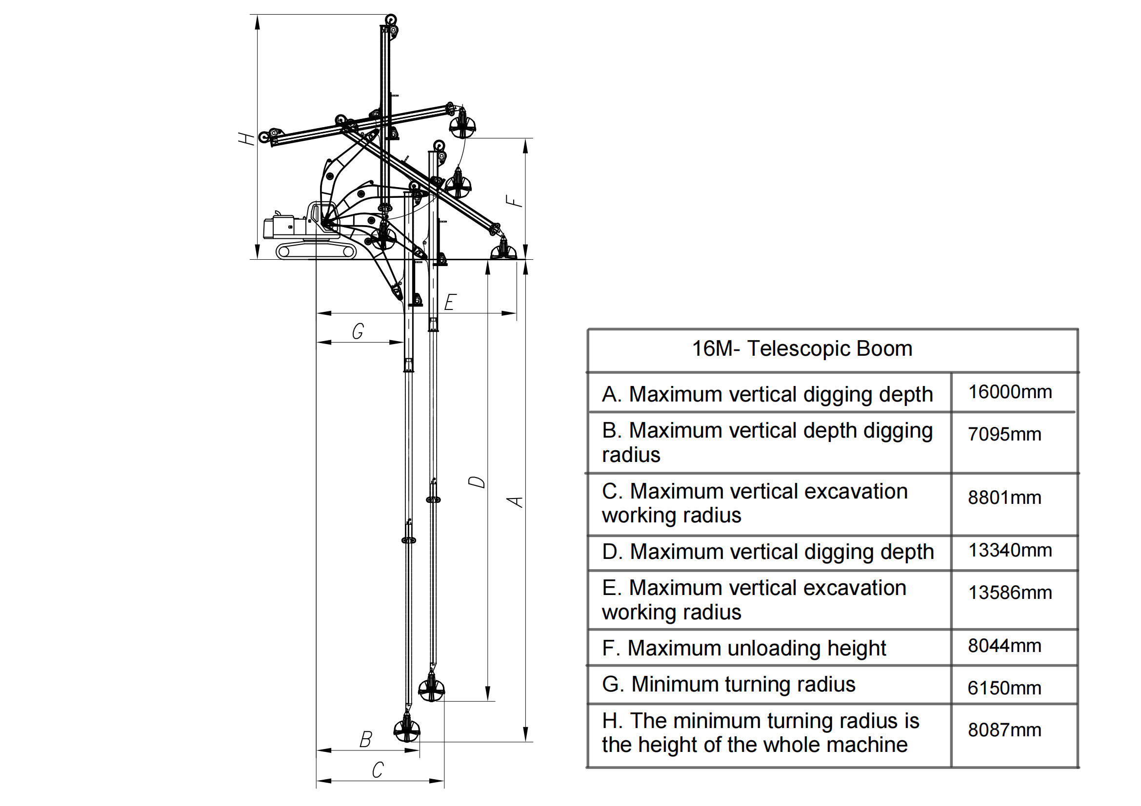 16m Excavator Telescopic Arm for 20ton excavator