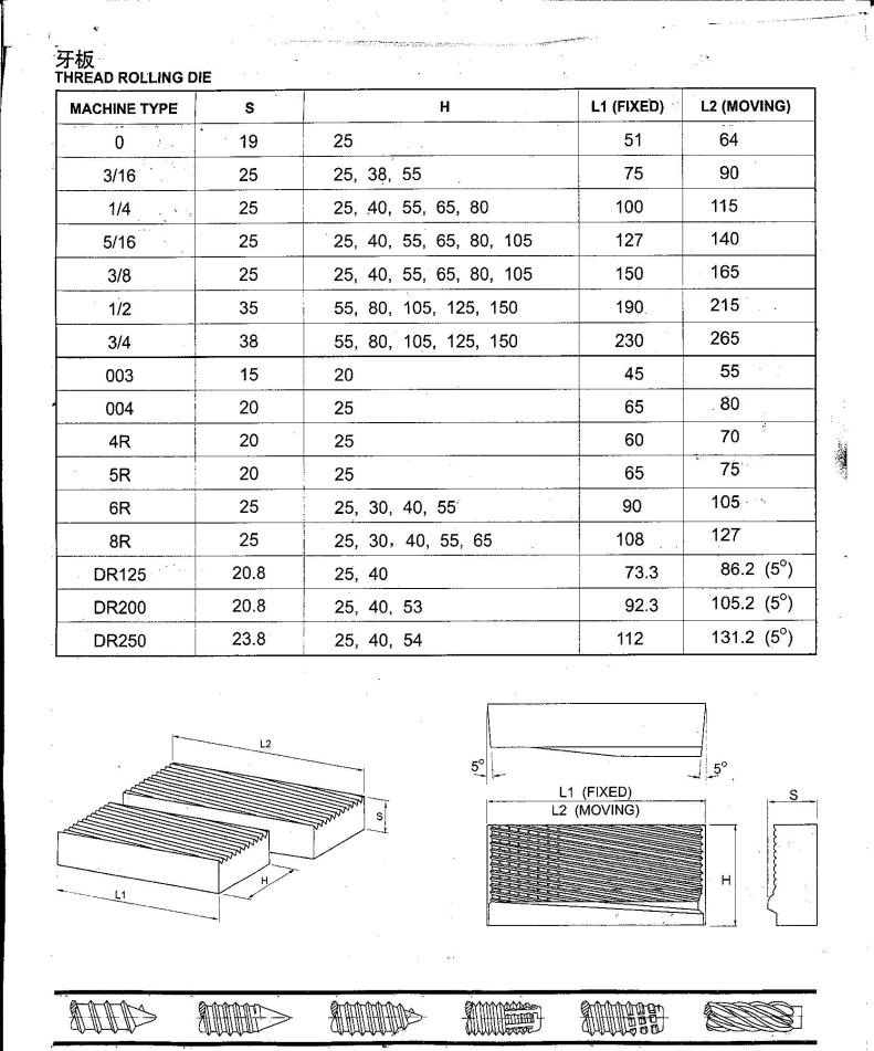 High Speed Steel Thread Rolling Die