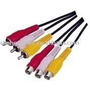 China RCA CABLE wholesale