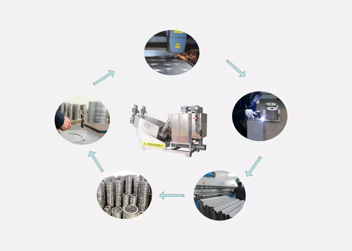 High Efficient Automatic Sludge Dewatering Press Machine For Dung Dewatering