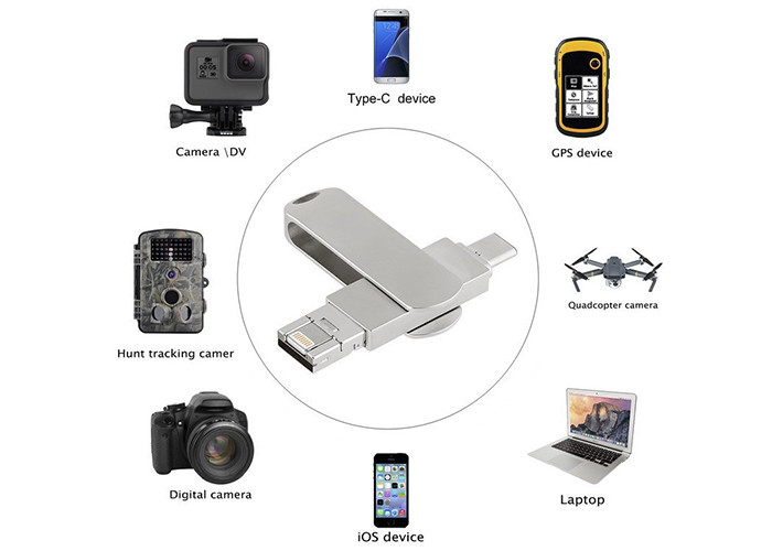Easy Carry Usb Type C Thumb Drive Novel Appearance For IOS Phone