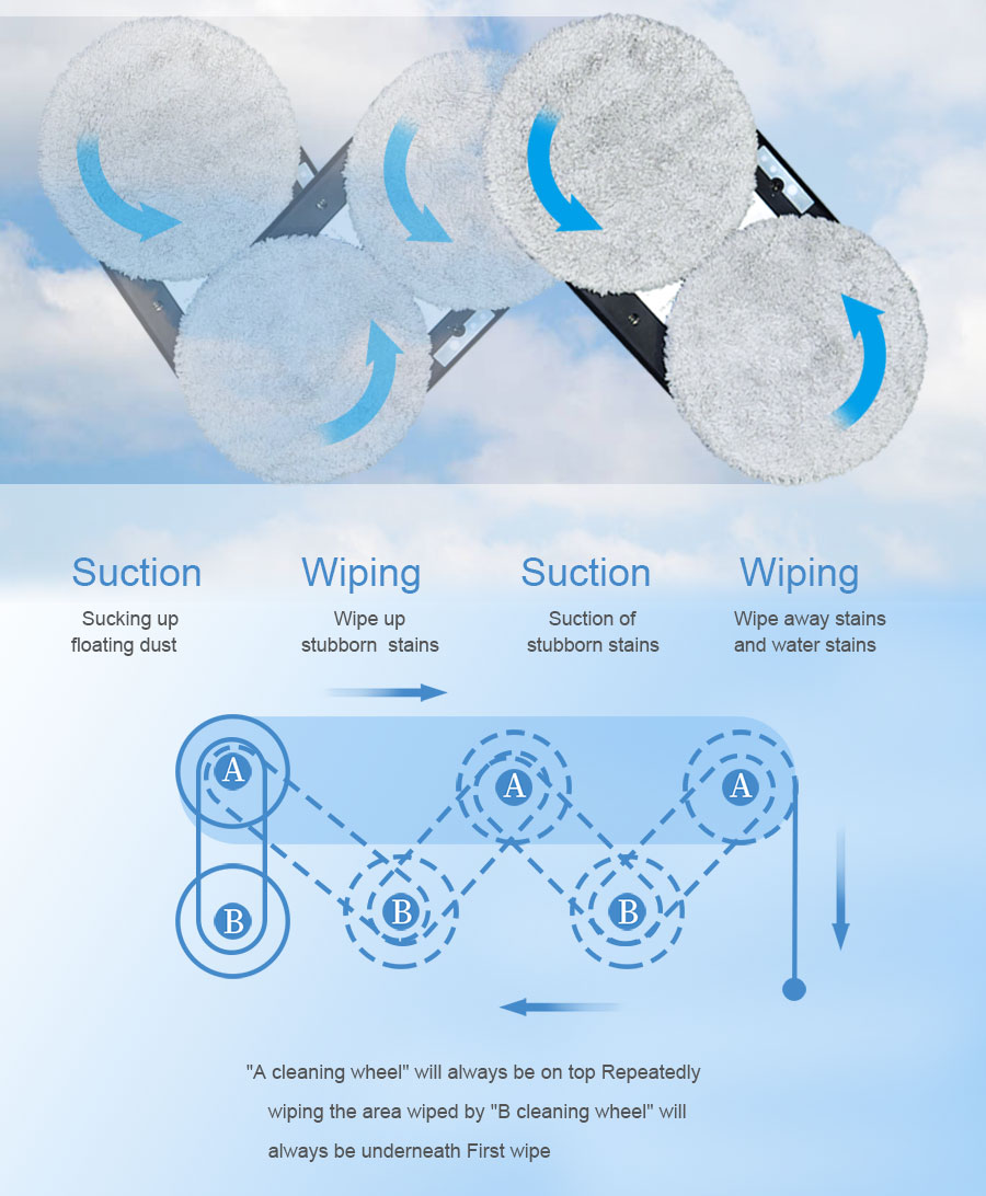 80W App-Controlled Anti Falling Safety Robot Window Cleaner for Household EU/AU Plug Type
