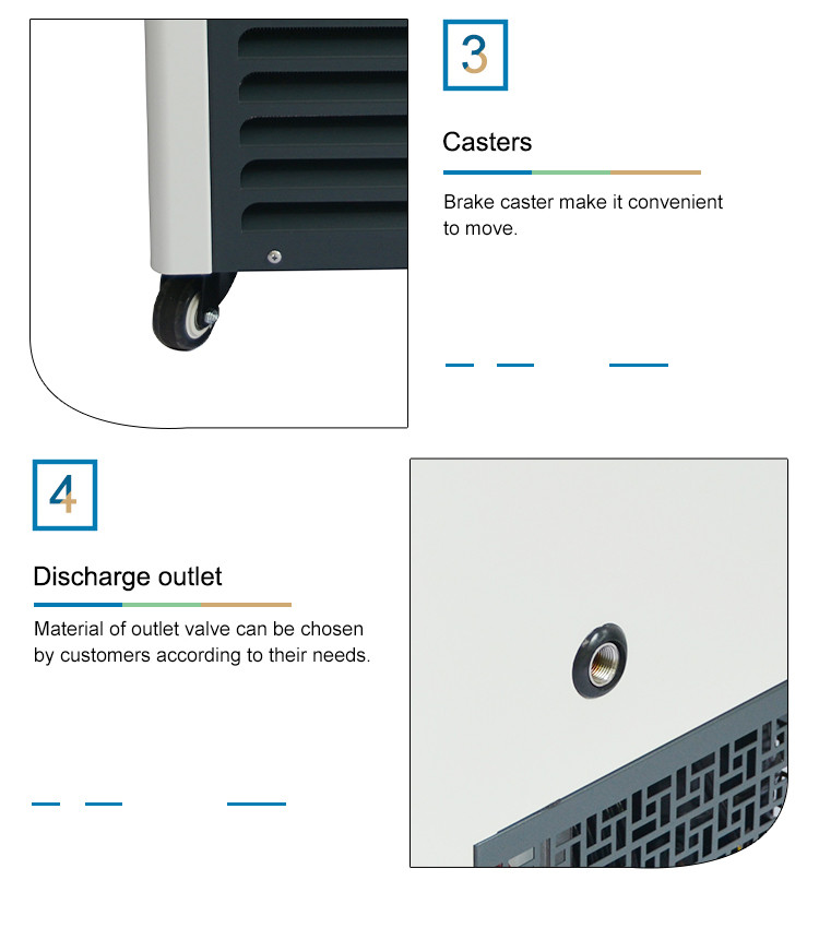 Chiller Lab Equipment Glycol Circulation Chiller machine 5L In Lab