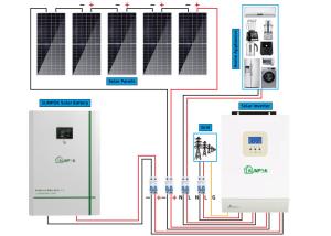 China 3kva 5kva Hybrid Solar Panel Power System With Battery MSDS wholesale