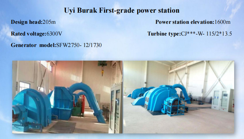 High Quality Hot Selling Hydro Turbine Generator Water Energy and Hydropower Spare Parts For Small Power Station
