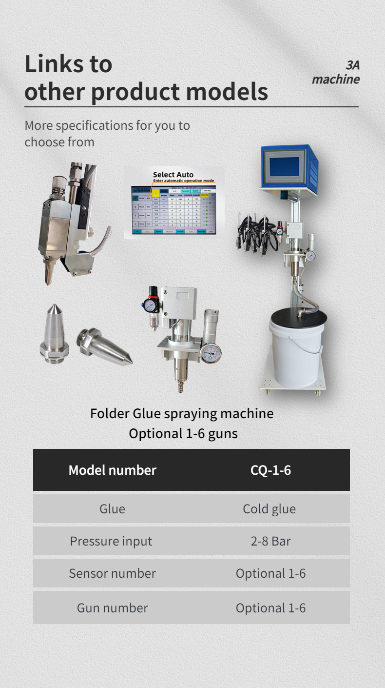 Automatic Box Making Folder Gluer Machine for Timely Delivery and Suitable Box Sizes