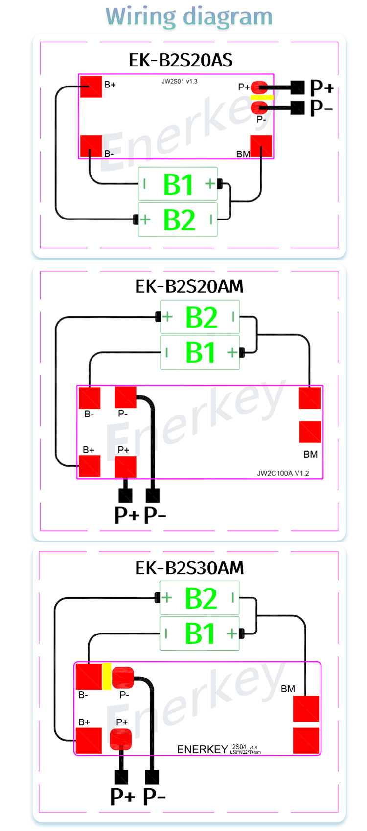 Enerkey BMS 2S 20A 7.4V 8.4V Li-Ion LiPo Battery BMS 18650 Charger Protection Board for Electric Motorcycle