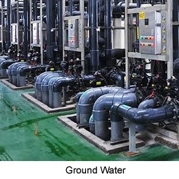 Portable Doppler Ultrasonic Flow Meter With Data Logger Function
