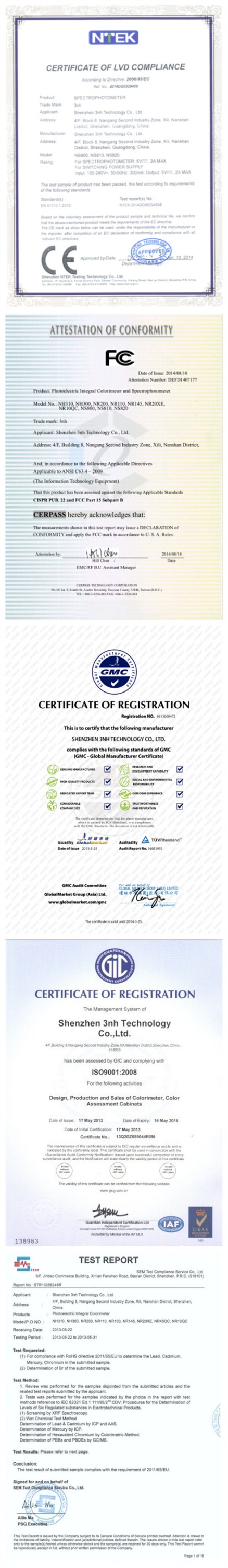 certification