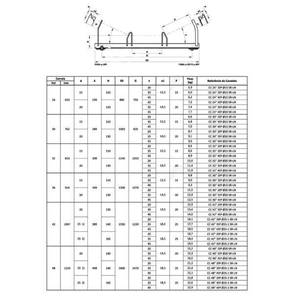 660mm 760mm Parallel Idler Bracket