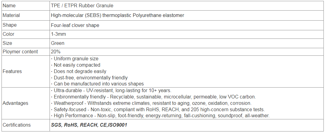 UV Resistant Football Grass Infill Granules EPDM Artificial Grass Synthetic Turf Infill