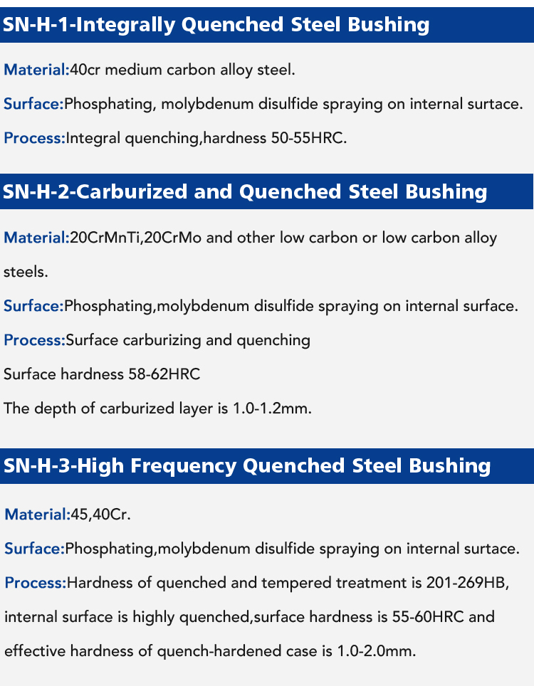 Phosphating Black Low Carbon Steel Metal Bushing Sleeve High Hardness
