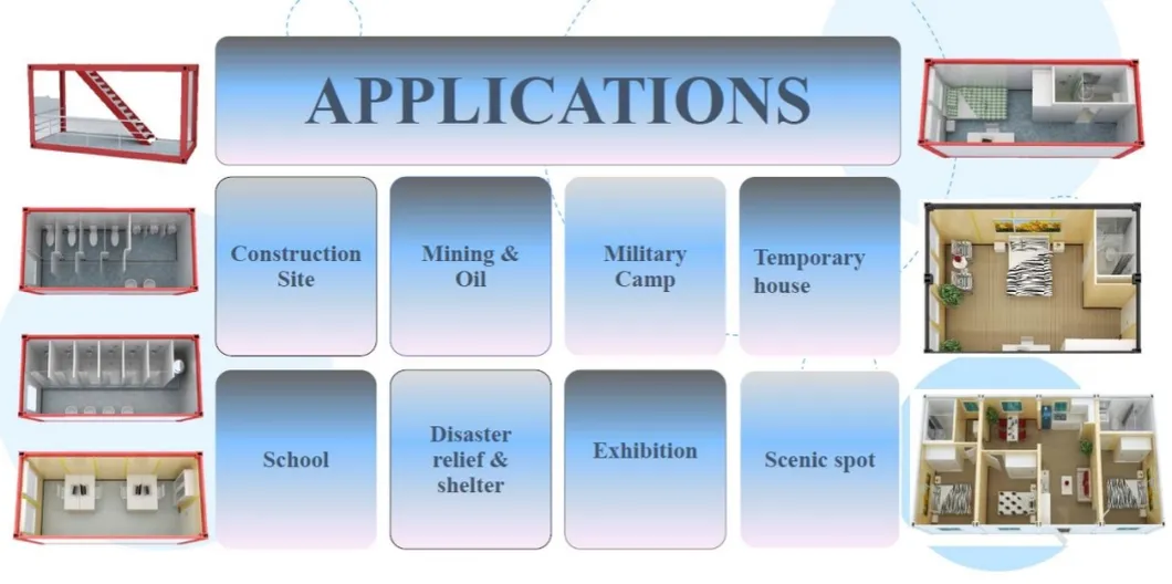 Low Cost Portable Prefabricated Steel Frame Container Guard Room Living House