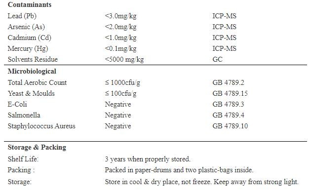Natural Agricultural Cosmetics Artemisia Annua Extract