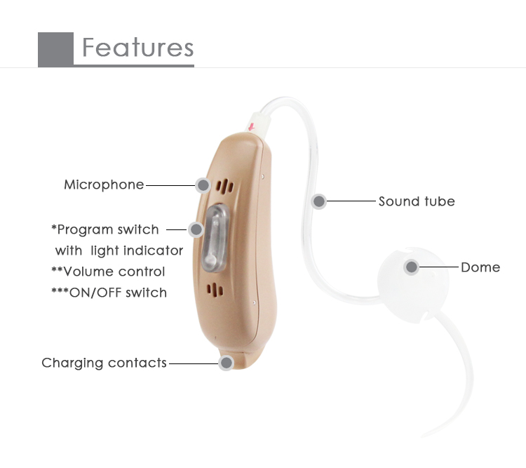 Open-Fit Digital Hearing Aids WDRC BTE Digital Hearing Amplifier