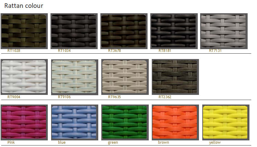 Comfortable Patio Furniture Aluminum and Pe Rattan Garden Sofa Set for Waterproof Outdoor