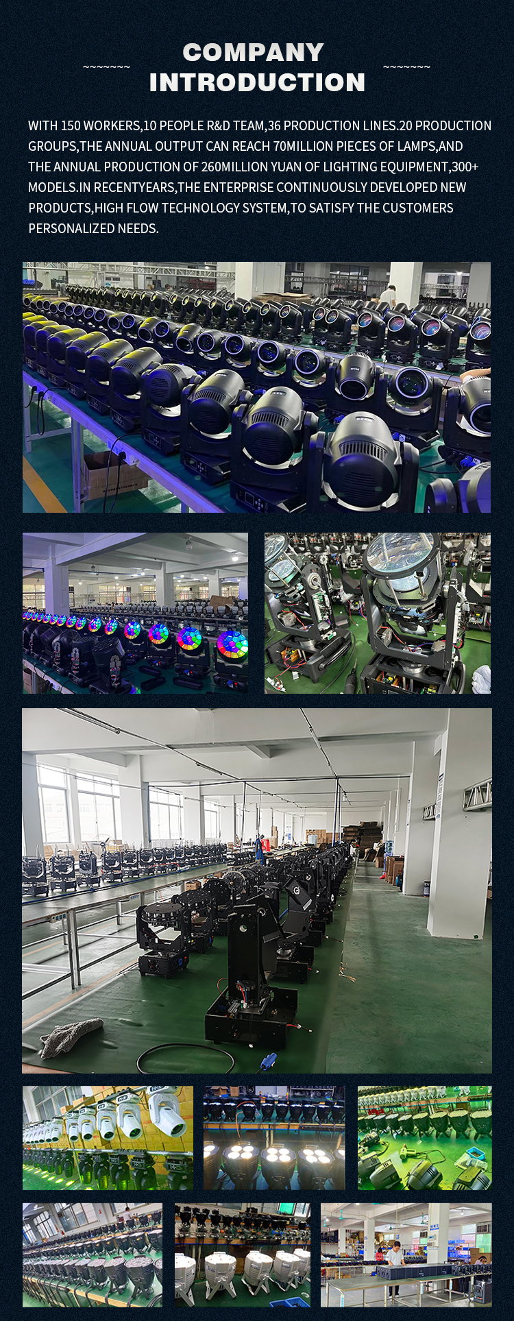 230W LED Moving Head Beam Stage Light BSW 230 Beam Spot Wash DJ Light for Performance